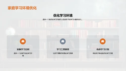 培养学生潜能