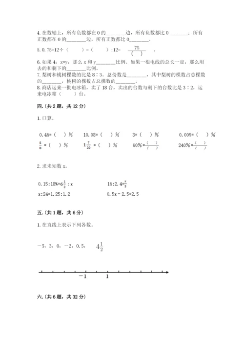 小学毕业班数学检测卷精品【预热题】.docx