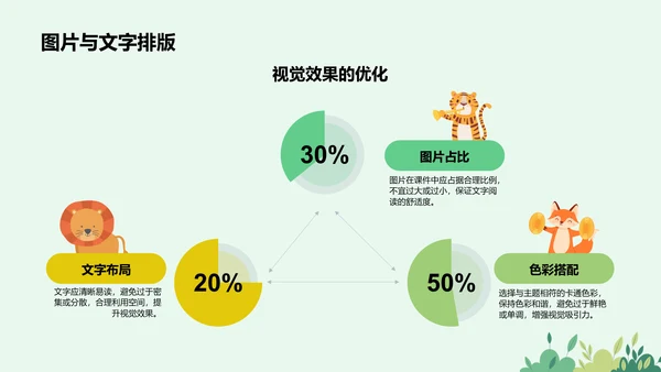 绿色卡通风可爱卡通教育教学PPT模板