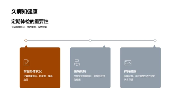 营养均衡，助力成长