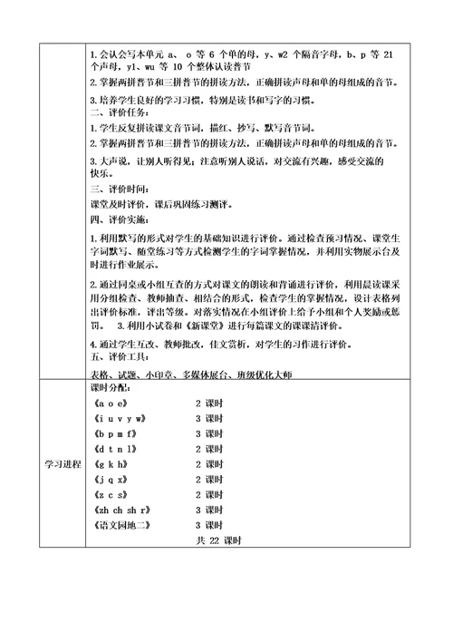 部编版一年级语文上册第二单元教材分析20220507005822