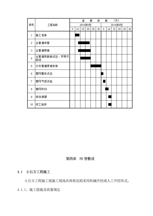 PE聚乙烯燃气管道综合施工专题方案.docx