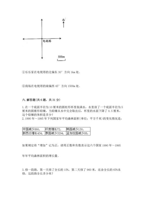 小升初数学期末测试卷附参考答案【夺分金卷】.docx