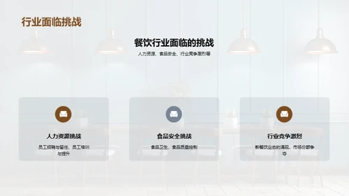 餐饮行业新人导航