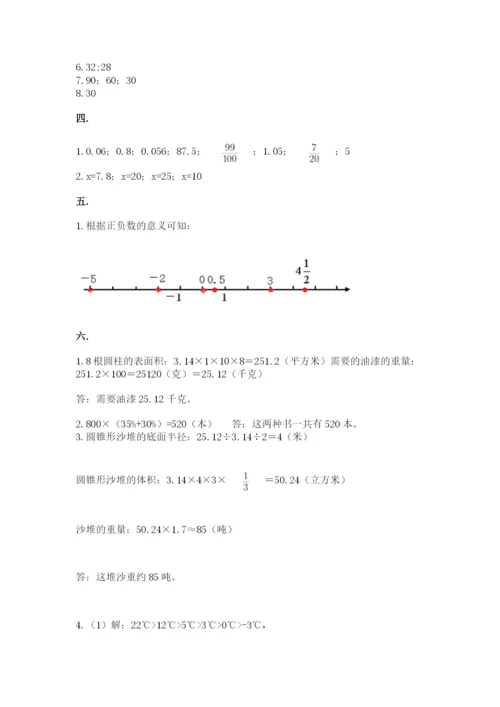 人教版六年级数学小升初试卷精品【名校卷】.docx