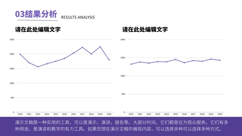 新能源光伏产业清洁能源发电通用PPT模板