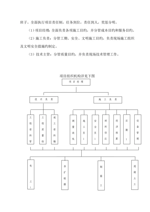 夯扩桩综合施工组织设计.docx