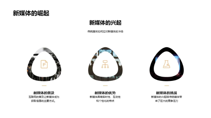 融合创新：传媒新活动策略