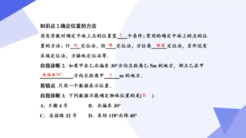 2024春人教七下数学期中高效复习核心考点串讲 03平面直角坐标系  课件（共50张PPT）