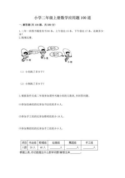 小学二年级上册数学应用题100道附答案（达标题）.docx