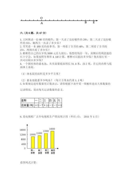 苏教版六年级数学小升初试卷精品（满分必刷）.docx