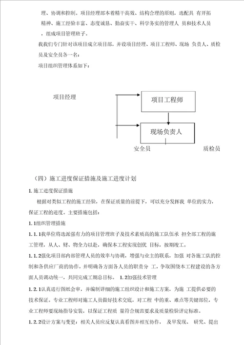 新风系统施工方案