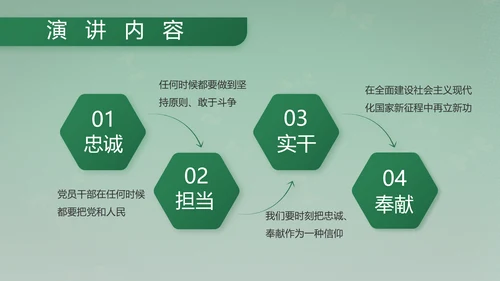 武警部队评选活动动态PPT