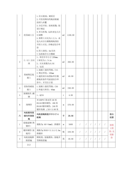 风电土建施工组织设计.docx