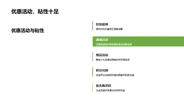 餐饮电商客户粘性提升