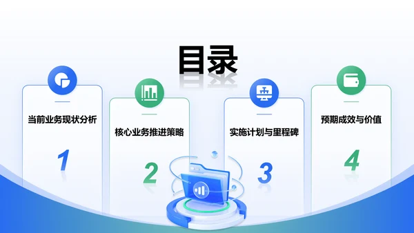 蓝色3D风核心业务推进报告PPT模板