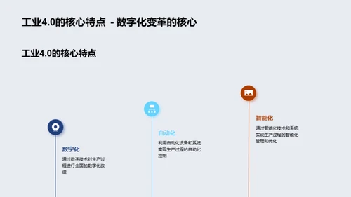 智慧工厂：新时代产业革命