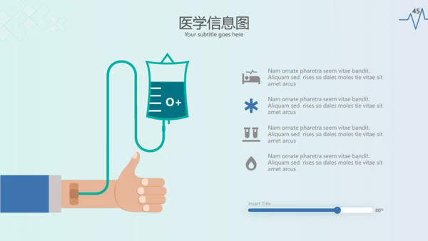 现代创意医学报告医院宣传医疗PPT模板