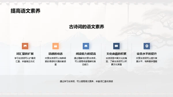 古诗词的魅力解读