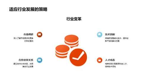 智能化科技数码视野