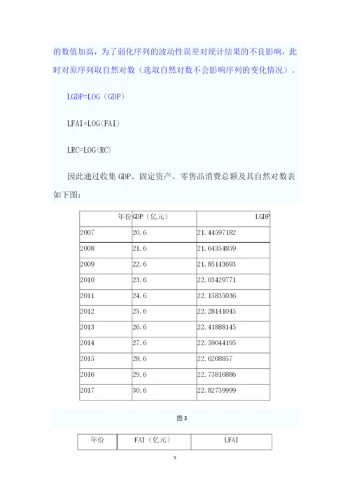 论文正文部分 金融、县域经济、实证分析.docx