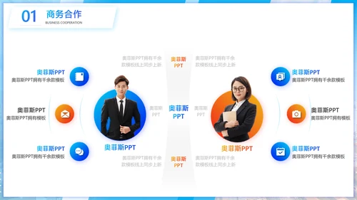 商务风公关策划方案蓝白PPT套装