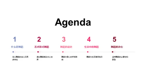 舞蹈的力量