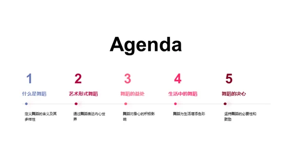 舞蹈的力量