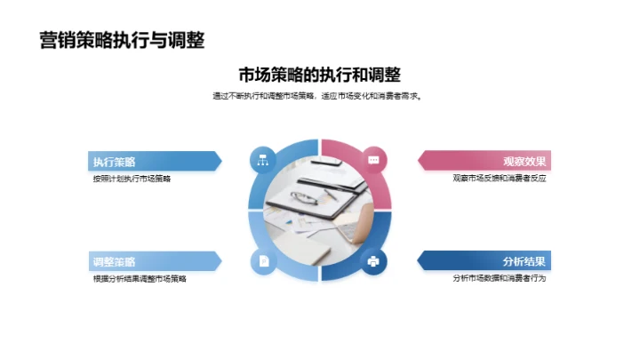 立春节日营销新动向