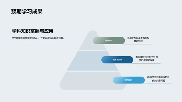 共育合作 携手前行