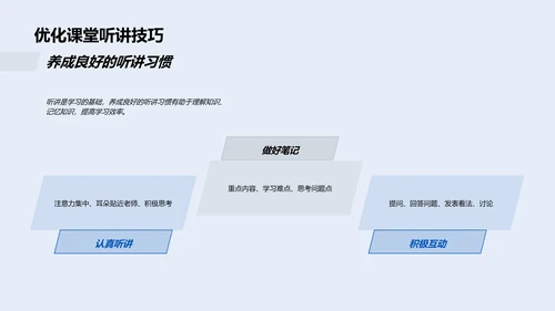 初三学习生活指导