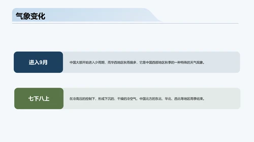 蓝色商务二十四节气处暑气候分析PPT模板