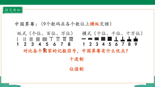 新人教版4年级上册 1.7 数的产生 教学课件（41张PPT）