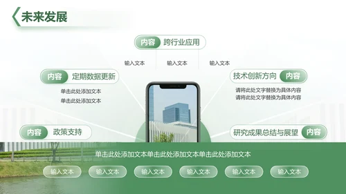 绿色简约学术风财经毕业开题报告答辩PPT模板