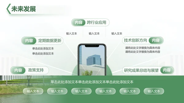 绿色简约学术风财经毕业开题报告答辩PPT模板