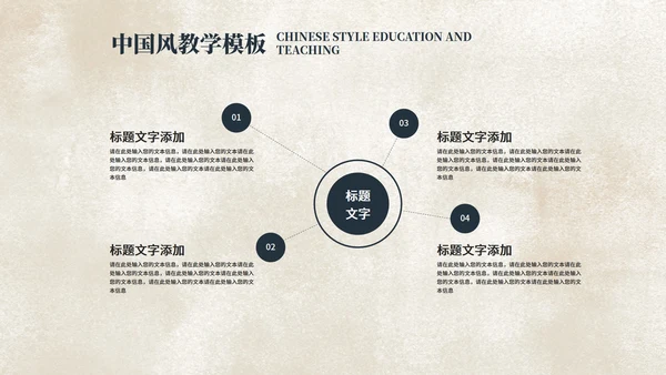 黄色中国风国学传统文化PPT模板