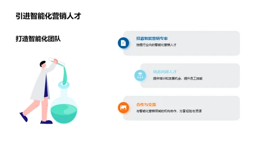 智能化营销与金融科技