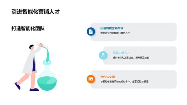 智能化营销与金融科技