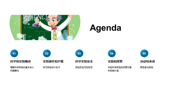 实验科学之门