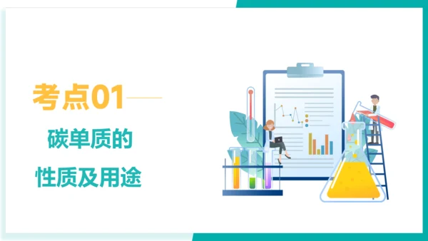 第六单元 碳和碳的氧化物 考点串讲课件(共45张PPT)-2023-2024学年九年级化学上学期期末