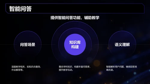 蓝色科技风DeepSeek实用功能快速上手指南PPT模板