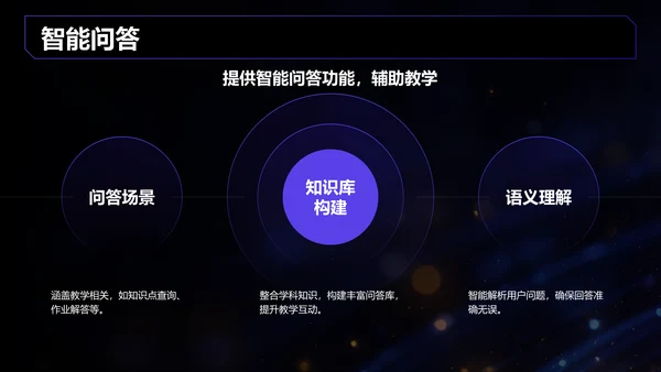 蓝色科技风DeepSeek实用功能快速上手指南PPT模板