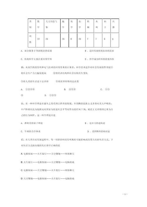 河南省汝州市实验中学2018 2019学年高二历史上学期期末模拟试题2