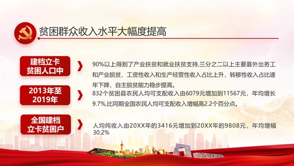 红色大气乡镇城镇化调研报告动态PPT模板