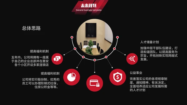 红黑简约商务企业宣传通用PPT模板