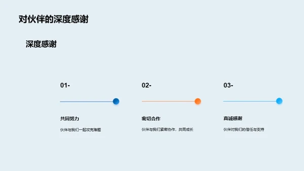 共创未来，赋能进步