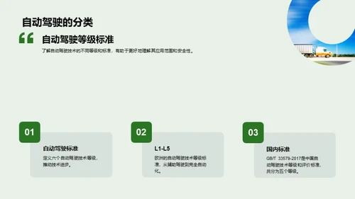 商务风交通汽车教育活动PPT模板