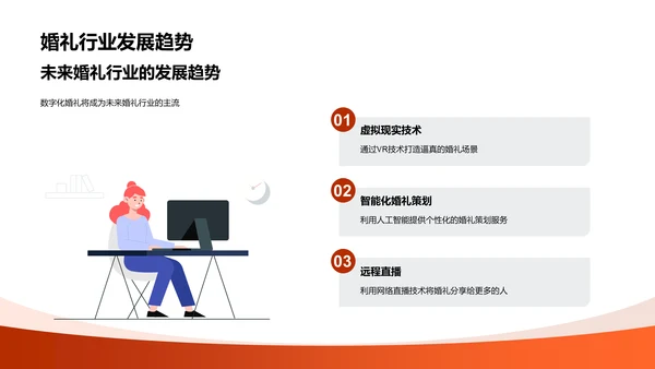 数字婚礼策划