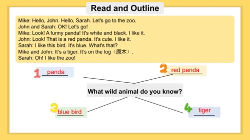 Unit 3 Amazing animals 单元复习课件(共33张PPT)