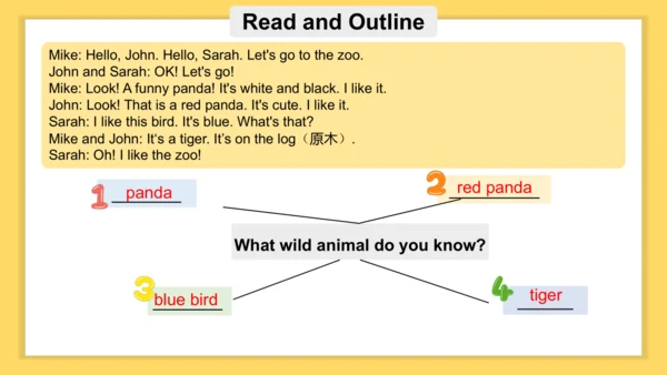 Unit 3 Amazing animals 单元复习课件(共33张PPT)